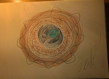 Orbite elittiche